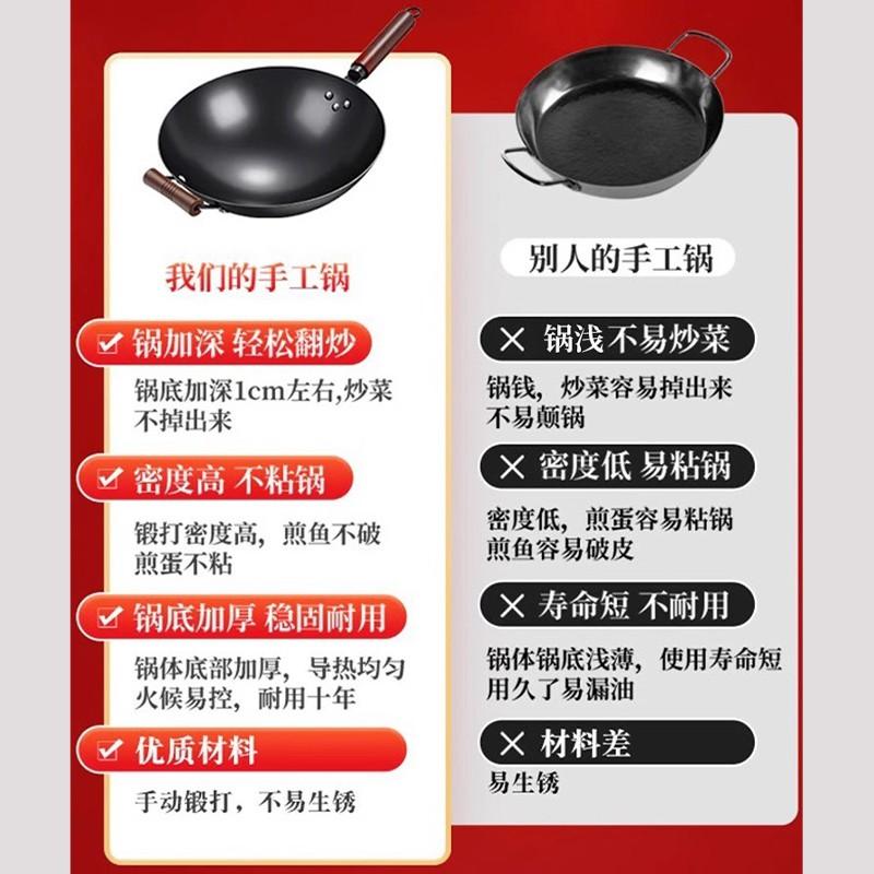 Traditional Forged Cast Iron Wok Nonstick Without Coating Gas Stove Compatible Home Cooking Pan 30-36cm