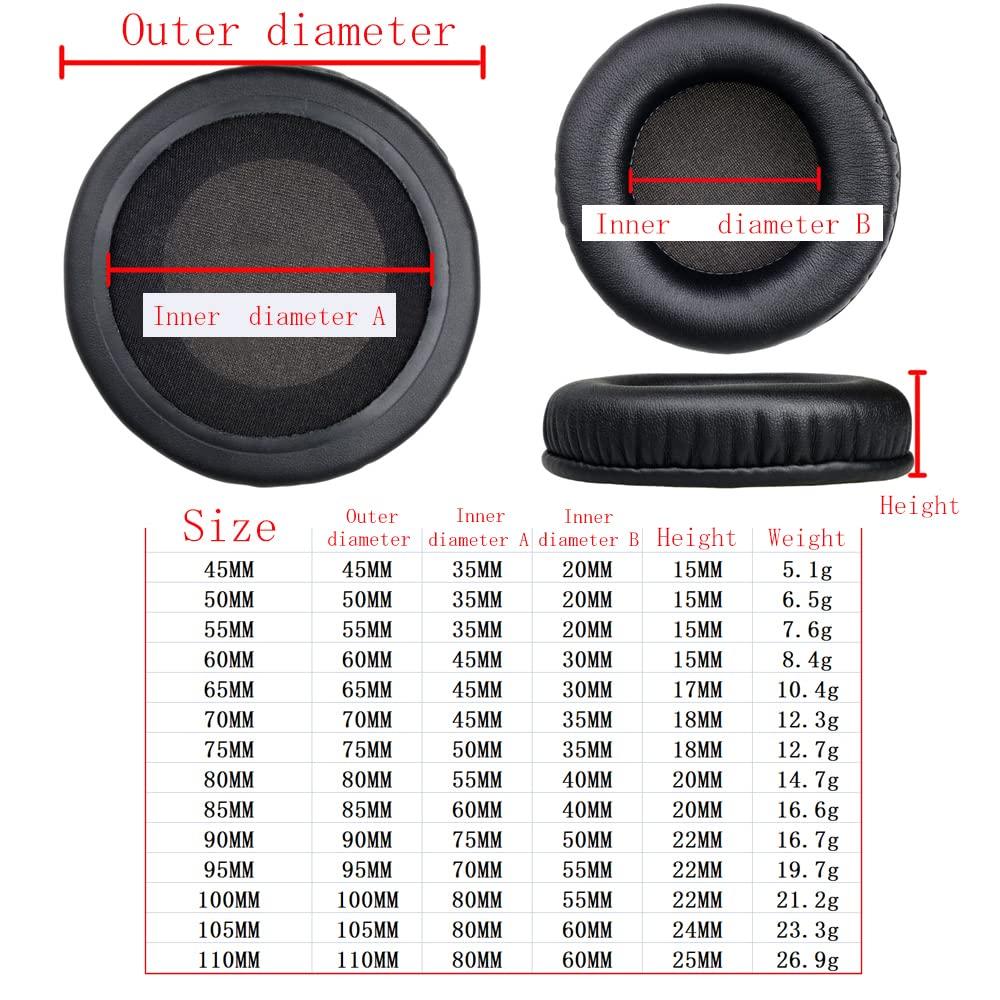 Packung mit 2 JHZZWJ 95mm Ohr-Ohr-Kompatible Ersatzpolster (9,5 cm) 3,74 Zoll Pads, Kissen,