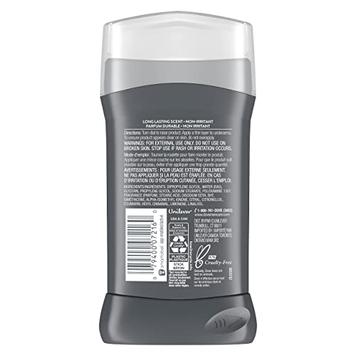 Dove Men + Care Antiperspirant Deodorant Clean Comfort 90 Ml (parallel Import Product)