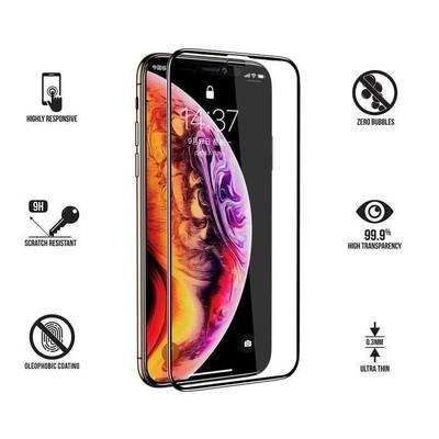 Příslušenství k mobilům – Ochranné fólie a skla na obrazovku
