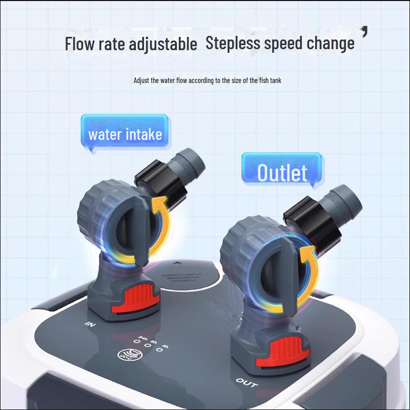 Songbao Silent External Aquarium Filter & Circulation System for Fish Tanks