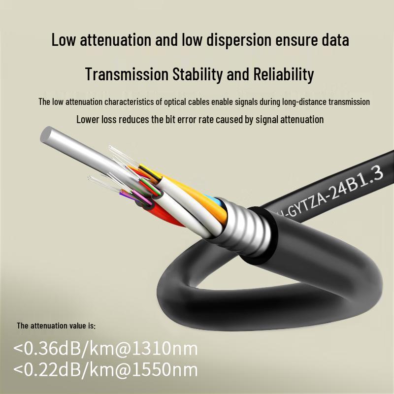GYTZA Outdoor 24-Core Single-Mode Armored Fiber Optic Cable