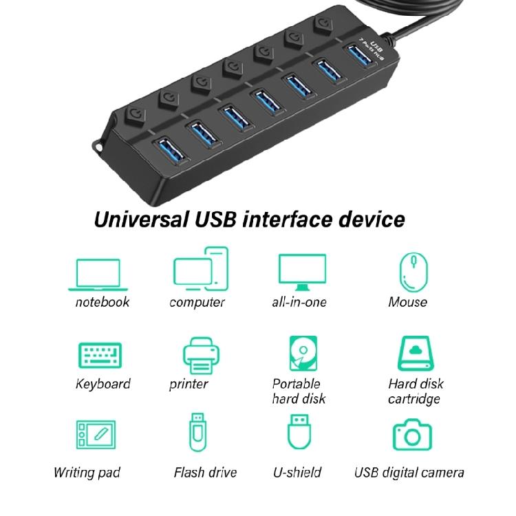 7/4 Port USB Hub With Extension Cable, USB Extension Hub Individual Controls, Wide Compatibility for Quick Data Transfer