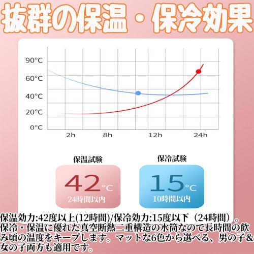 Butelka na wodę do picia bezpośrednio, 1 litr, łatwa do czyszczenia, izolowana próżniowo, utrzymuje ciepło lub zimno, butelka ze stali nierdzewnej, 500 ml, duża pojemność, lekka,