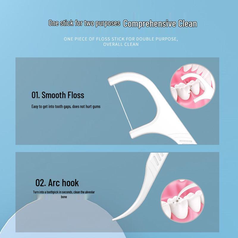 Ultra-Fine Floss Stick Toothpick with Automatic Box - 100 Patented Pieces