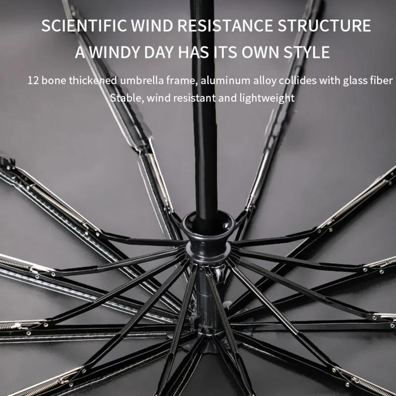 12-Rib Automatic Folding Umbrella Solid Color Large Size Sunshade UV Protection Outdoor Travel Parasol