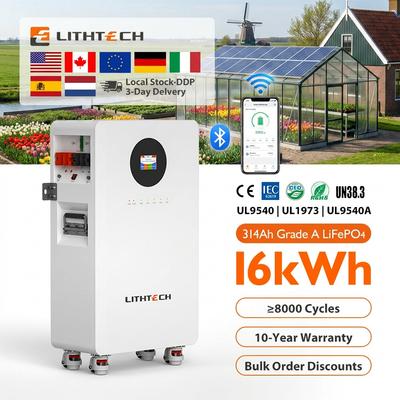 Zonnepanelen – Zonnebatterijen en zonnepanelen