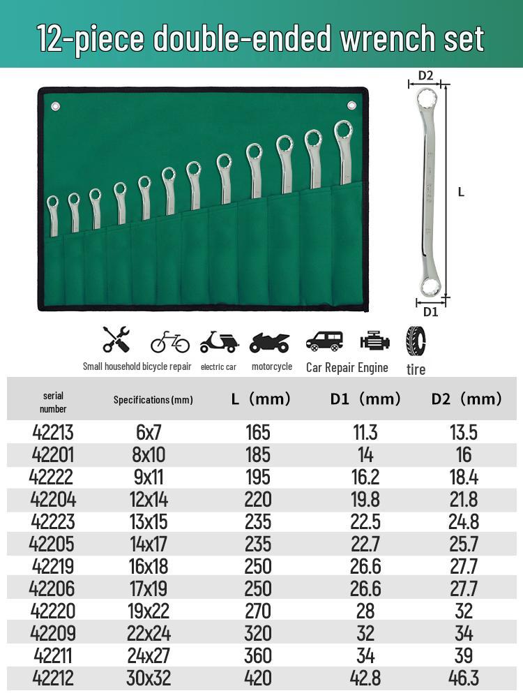 SATA Dual-Ended High-Strength Star Wrench Glasses Repair Tool Set (Sizes 8-10-24)
