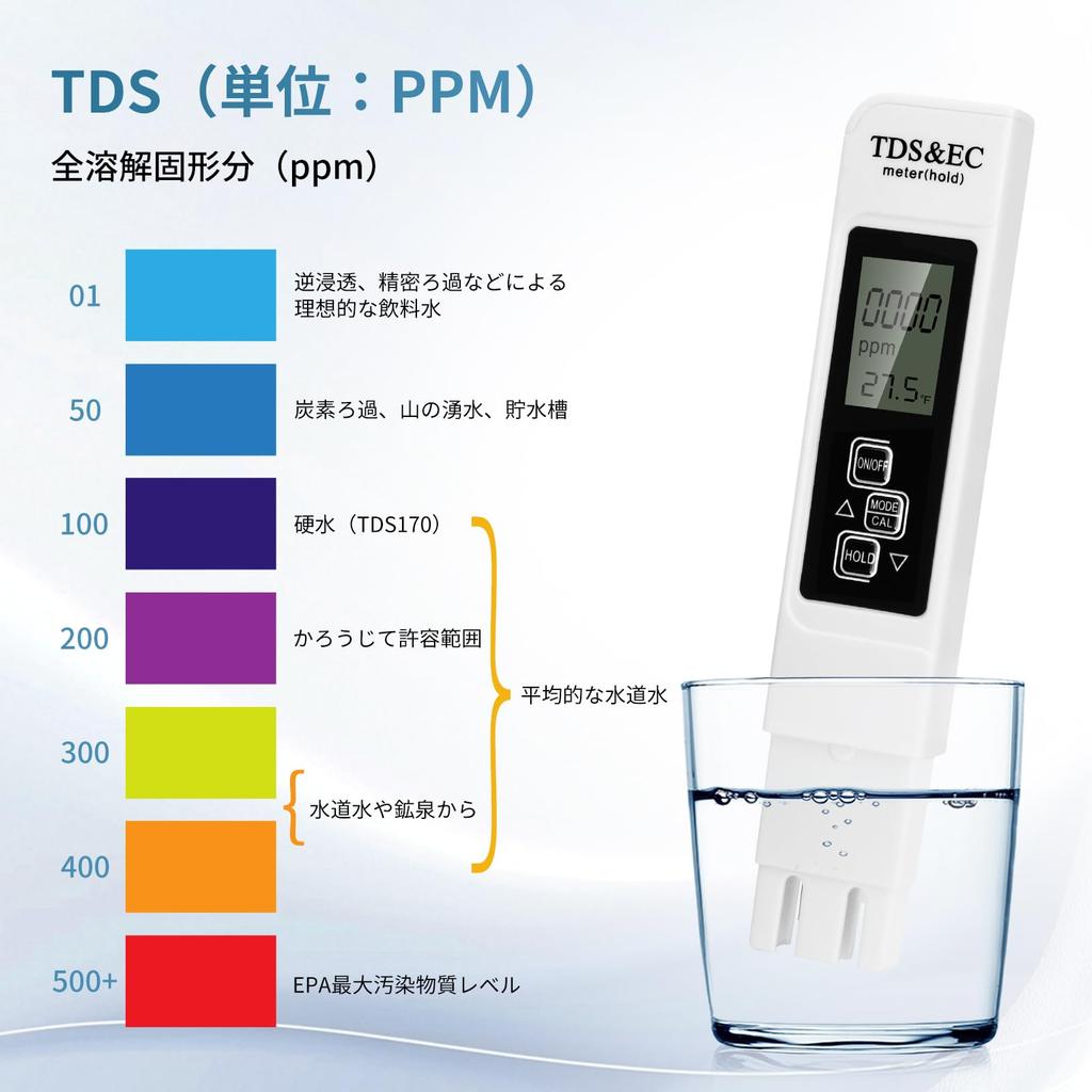 DiyStudio 4-in-1 pH Meter & TDS/EC/Temperature Tester Kit, Digital Portable pH Tester for Hydroponics, 1% High Accuracy, 0-9999ppm, Yellow & White