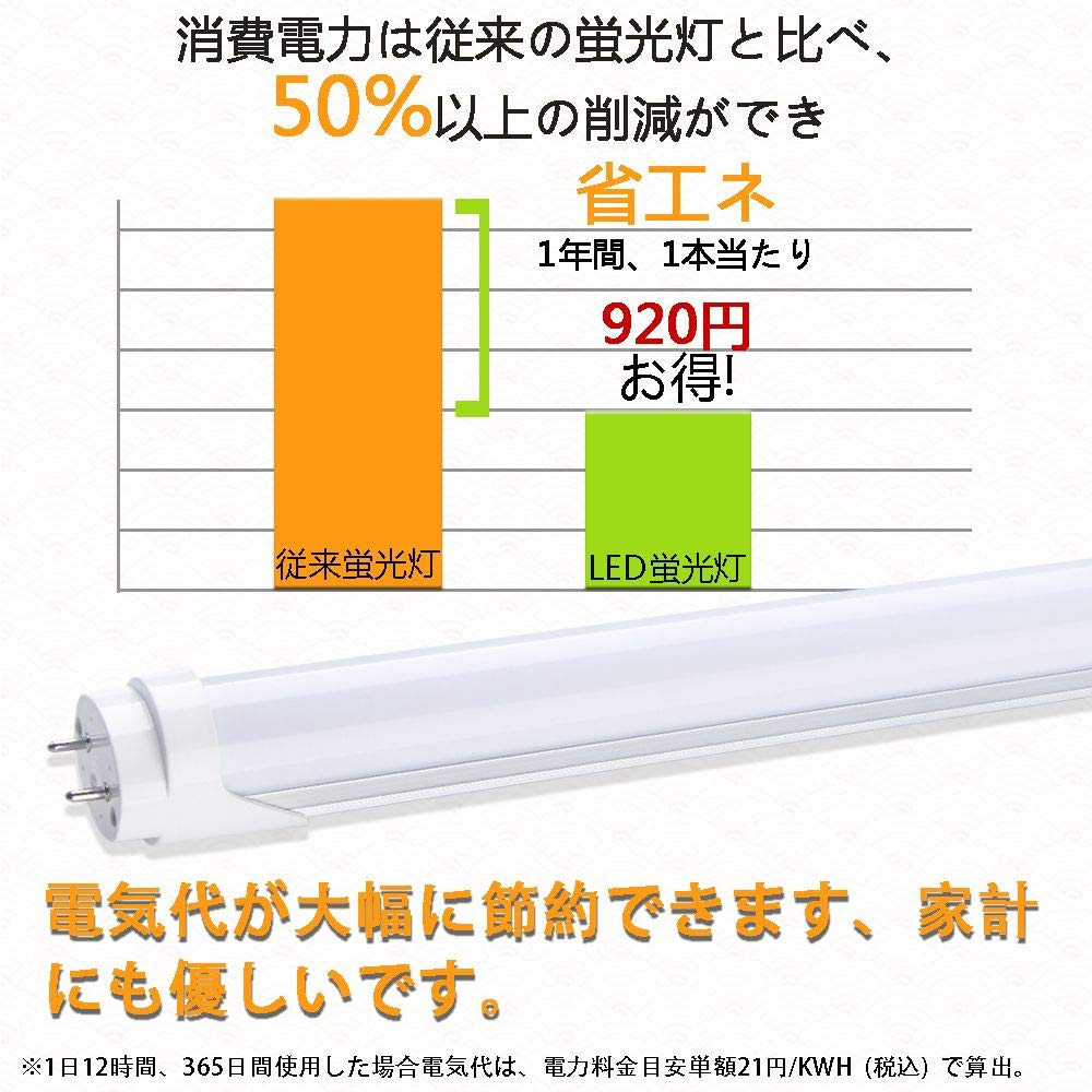 20W LED Fluorescent Light Bulb, Straight Tube, 10W Power Consumption, High Brightness, 1100lm, 58cm, Daylight White, No Glow Installation Required,
