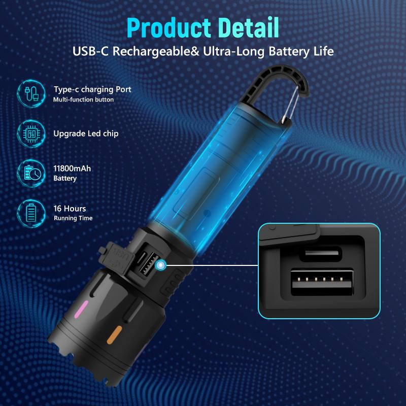 High Strong Power Led Flashlights Emergency Spotlights Telescopic Zoom Built-in Battery USB Rechargeable Camping Torch