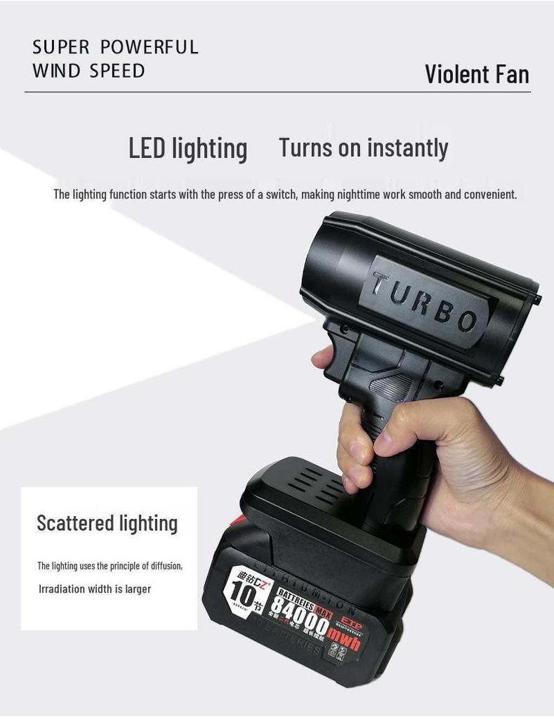 Double-Blow V2.0 Milwaukee Handheld Car Blower with Turbine Fan
