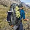 15W Flexible Polycrystalline Solar Panel Controller Dual USB Regulator Charging