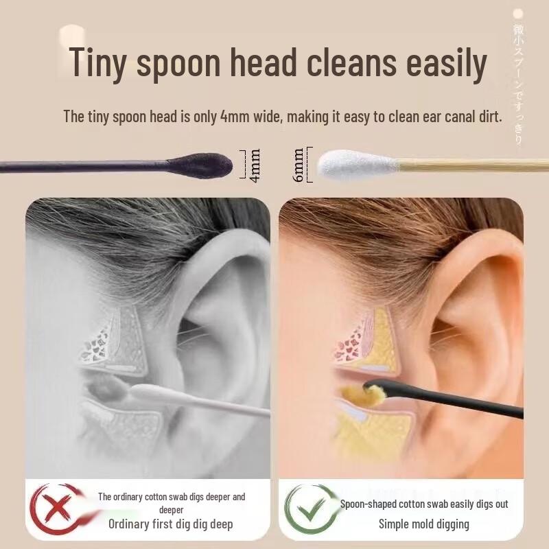 TOMMY DUCK Double-Headed Cotton Swabs