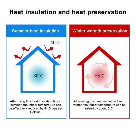 Heat Insulation Window Film Aluminum Foil Reflective Privacy Screen UV