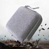 Carrying Case for Miyoo Flip Portable Travel Case Shockproof Game Console Storage Bag with Mesh Pocket Travel Storage Case
