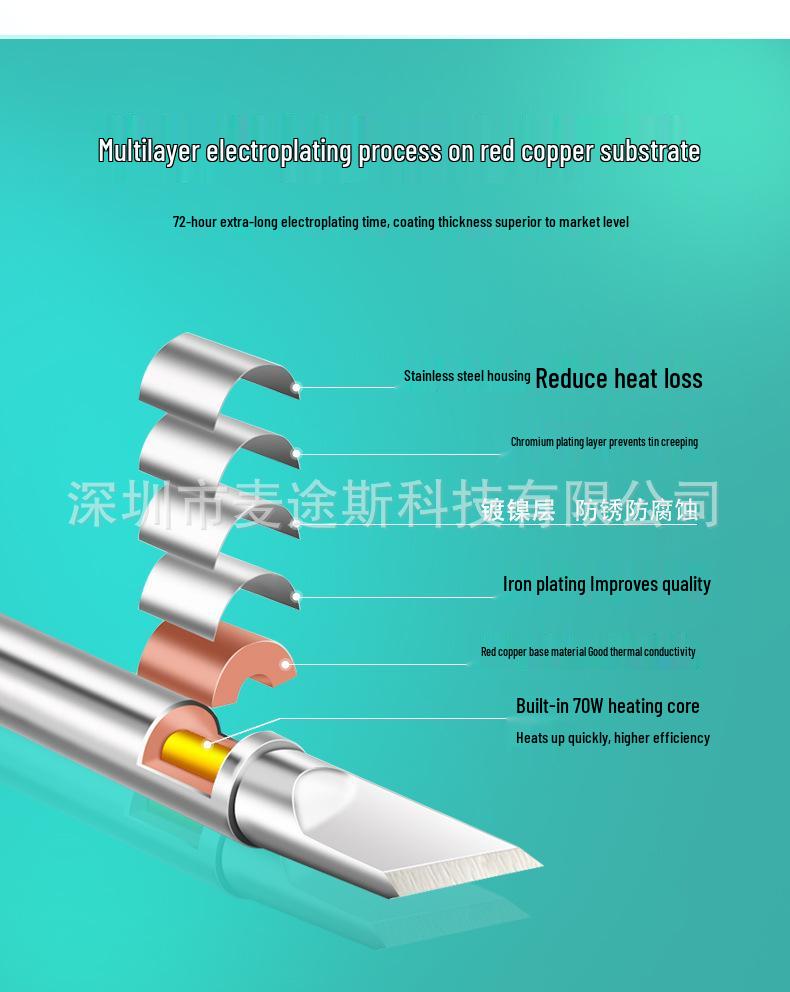 TS100 Eco-Friendly Lead-Free Soldering Iron Tips - Universal Pointed, Knife, and Bevel Shapes