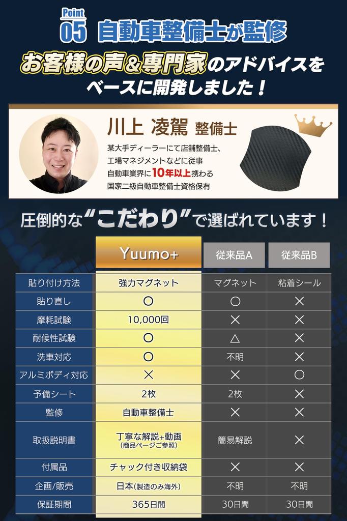 [Mechanic Supervision x Door Scratch Guard] Door Handle Protector, "Strong Magnetic Power" Magnetic Door