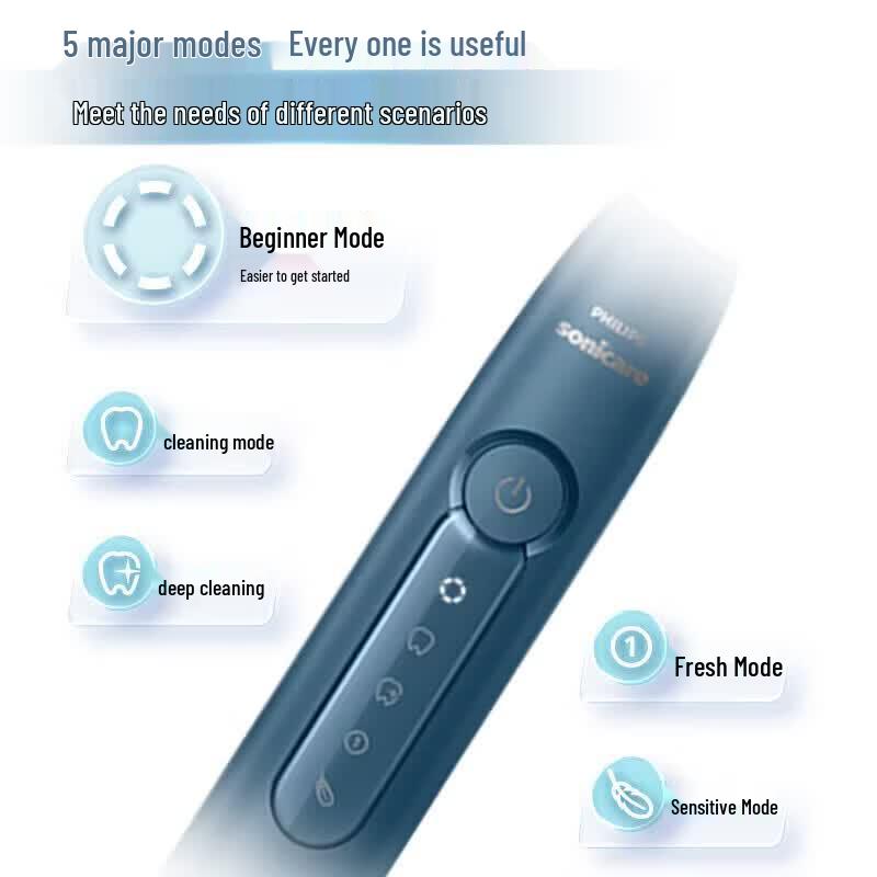 Philips HX5171/04 Sonic Electric Toothbrush CN plug (adapter included)