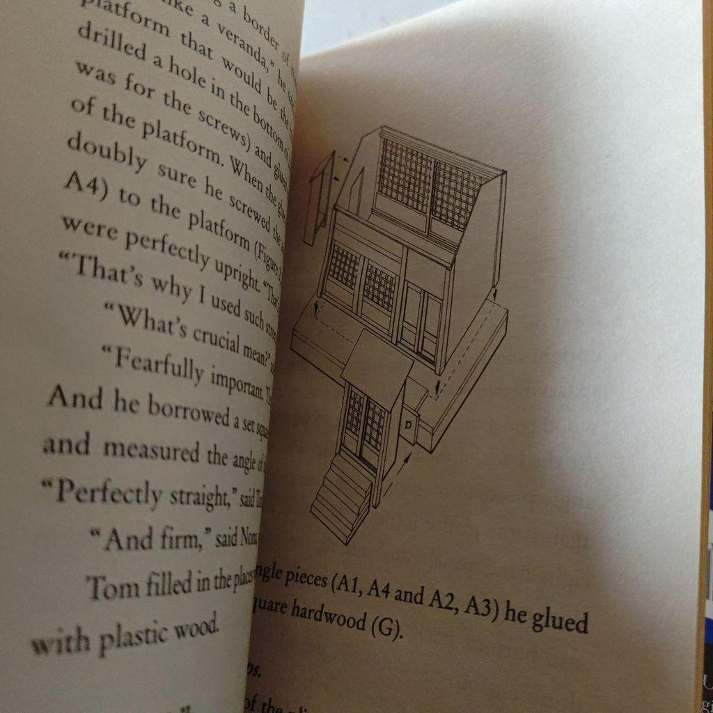 [USED] Rumer Godden Paperback Set