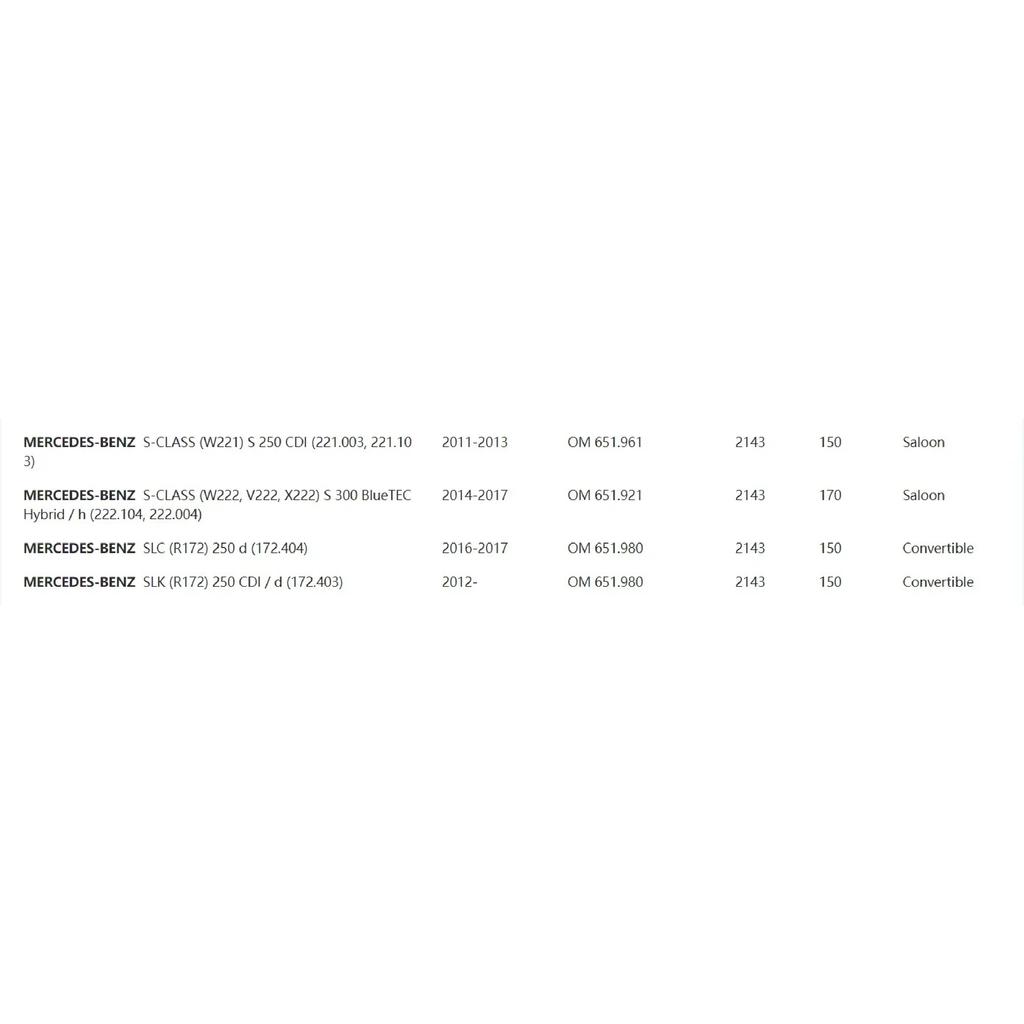 Oil Filter A6511800109 for Mercedes Benz VIANO (W639) 2010-2019 VITO MIXTO Box VITO Bus Model High Quailty Oil Filter