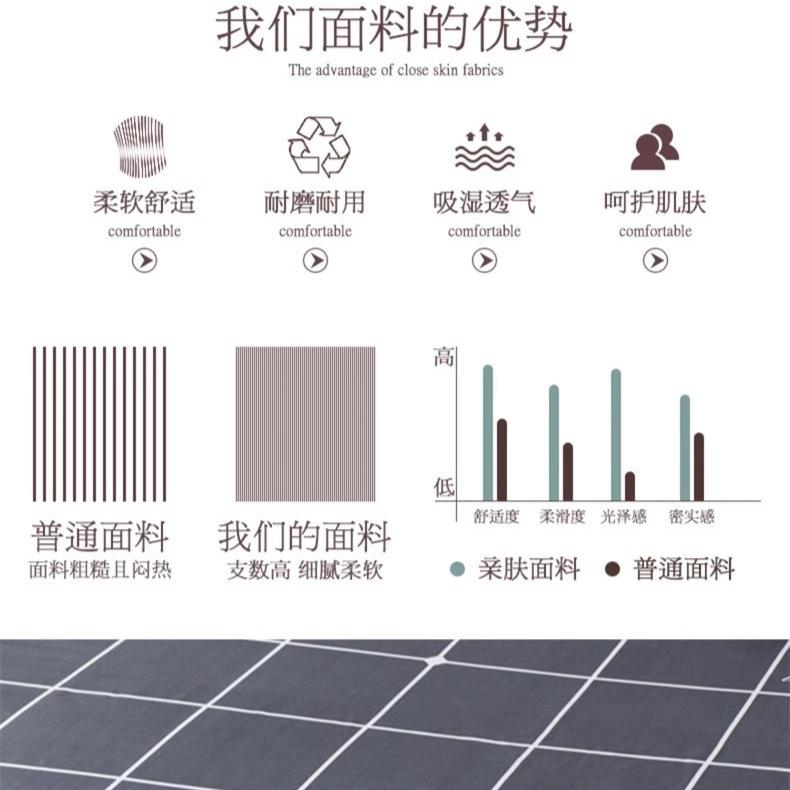 K pokožce šetrné broušené prostěradlo Zesílené Jednolůžko Dvojlůžko Vícespecifikační prostěradla pro všechna roční období