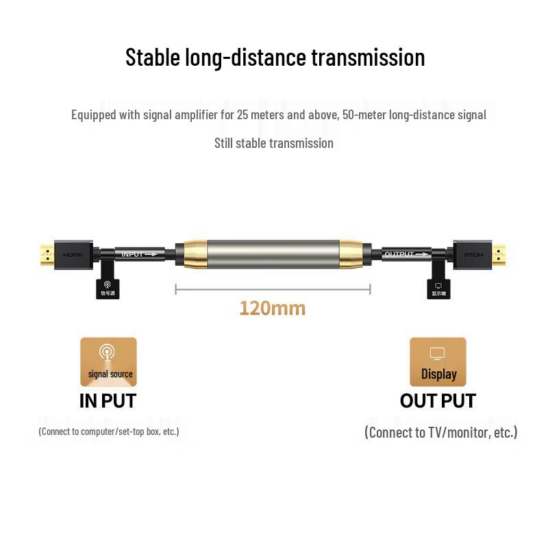 Ugreen 10112 HDMI Digital HD Engineering Cable