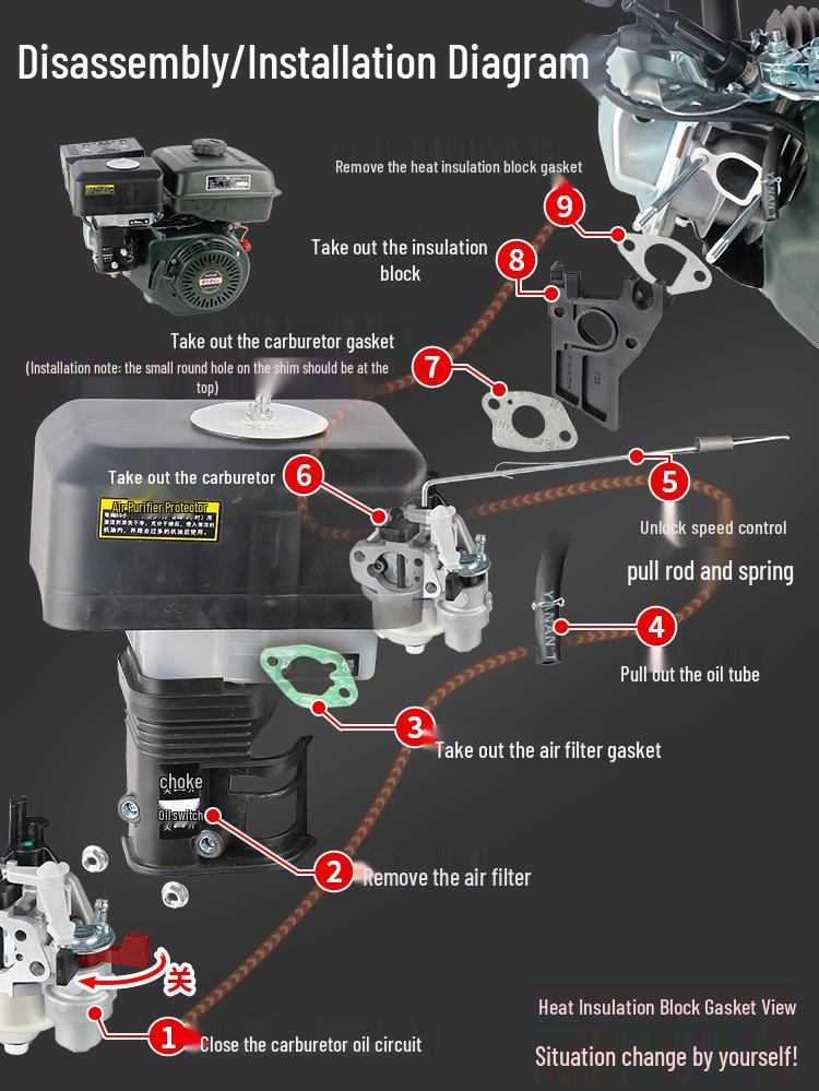 Four-Stroke Gasoline Engine Carburetor for Generator, Water Pump, and Microtiller