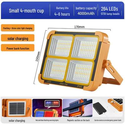 Oświetlenie LED – Lampy solarne LED