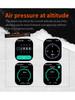 Military Smart Watch for Men with GPS Compass GPT Voice Assistant Smartwatch with LED Flashlight Bluetooth Call Fitness Tracker for Android & iOS