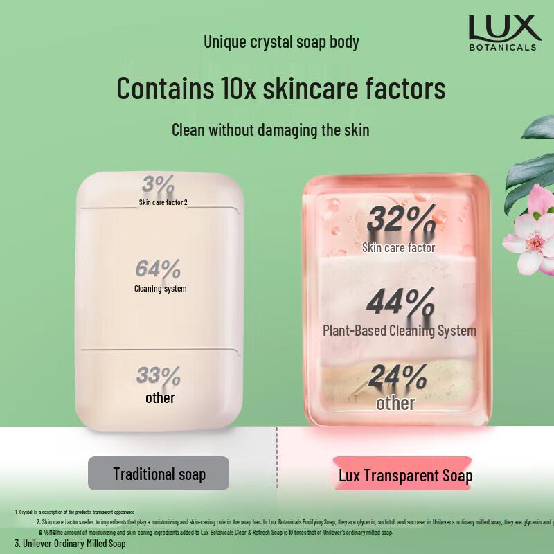 lux Crystal Peach Scented Soap 95g