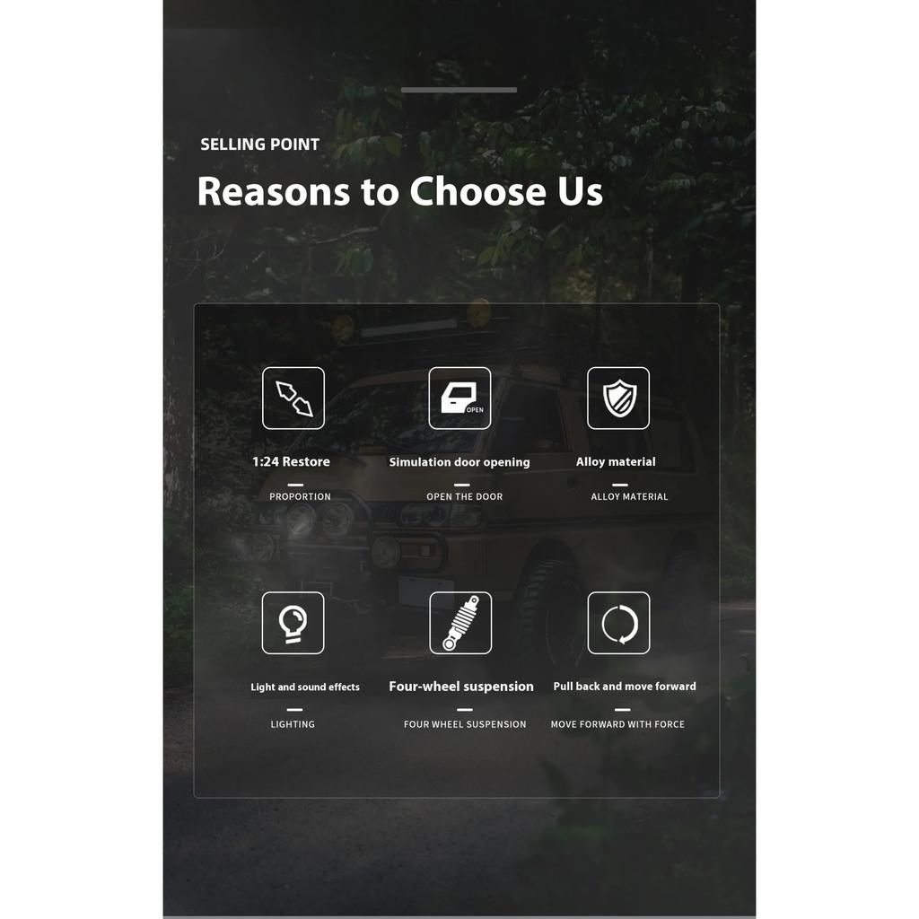 1/24 Alloy Die-cast Mitsubishi VAN Off-road Vehicle Model, Simulated Sound and Light, Children's Toy Car, Removable Accessories, Boys' Gift