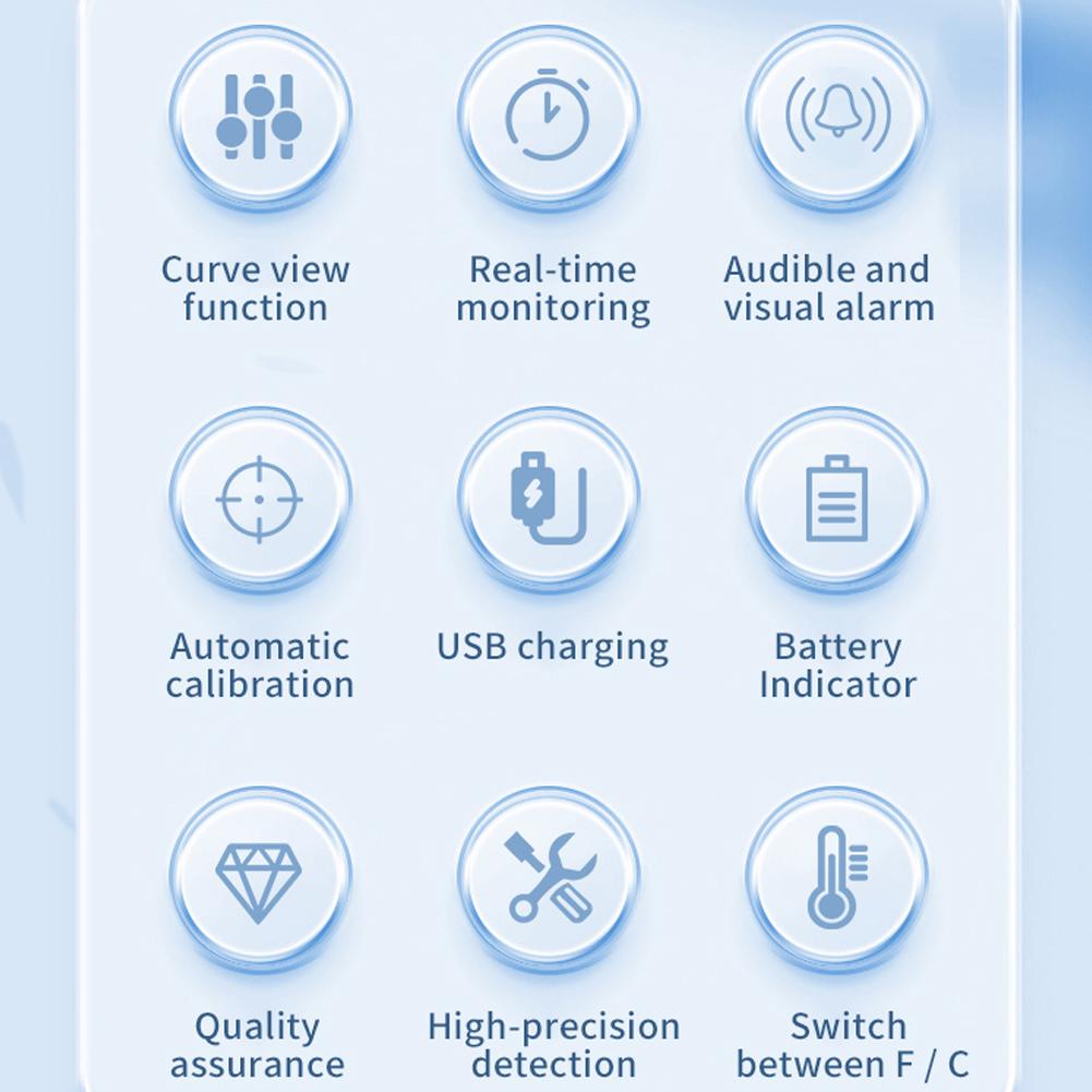 Tuya WiFi Multifunctional Air Quality Meter Household HCHO TVOC Carbon Monoxide CO2 PM2.5 PM10