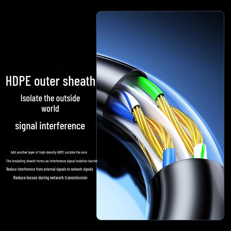 BIAZE CAT6 Gigabit Ethernet Cable