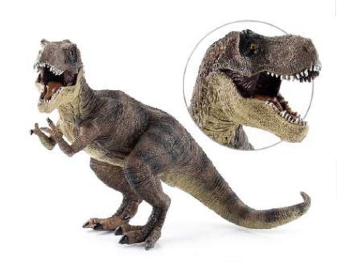 SanDoll Dinosaurier Figur Realistisches Modell Jurazeit 30cm Klasse Reptil Beeindruckendes fleischfressendes Kinderspielzeug Geschenk Displaytyp (Tyrannosaurus 2)