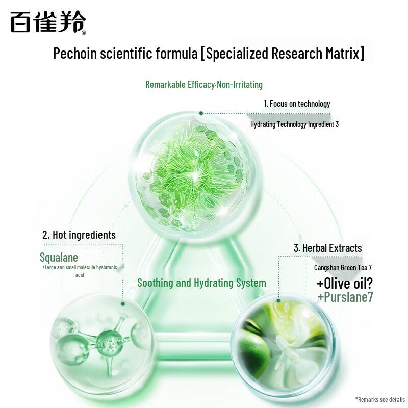 Pechoin Balancing & Hydrating Toner (New Generation)