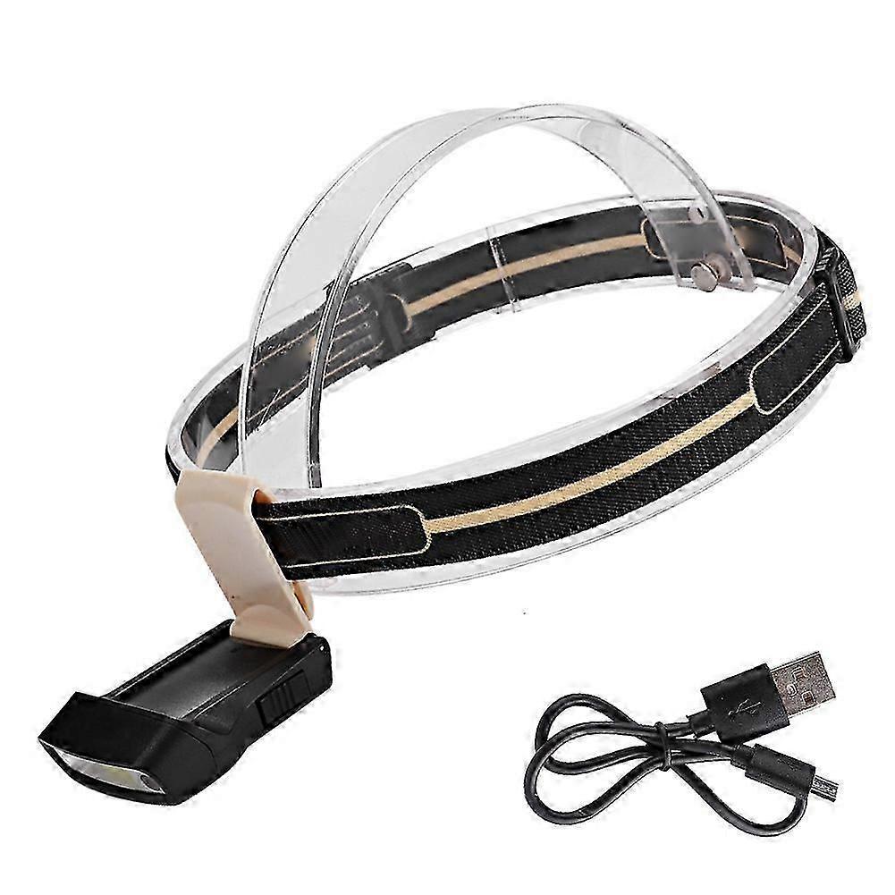 USB Charging LED Cap Clip Head Lamp Light Hat HeadLamp For Outdoor Fishing Camping