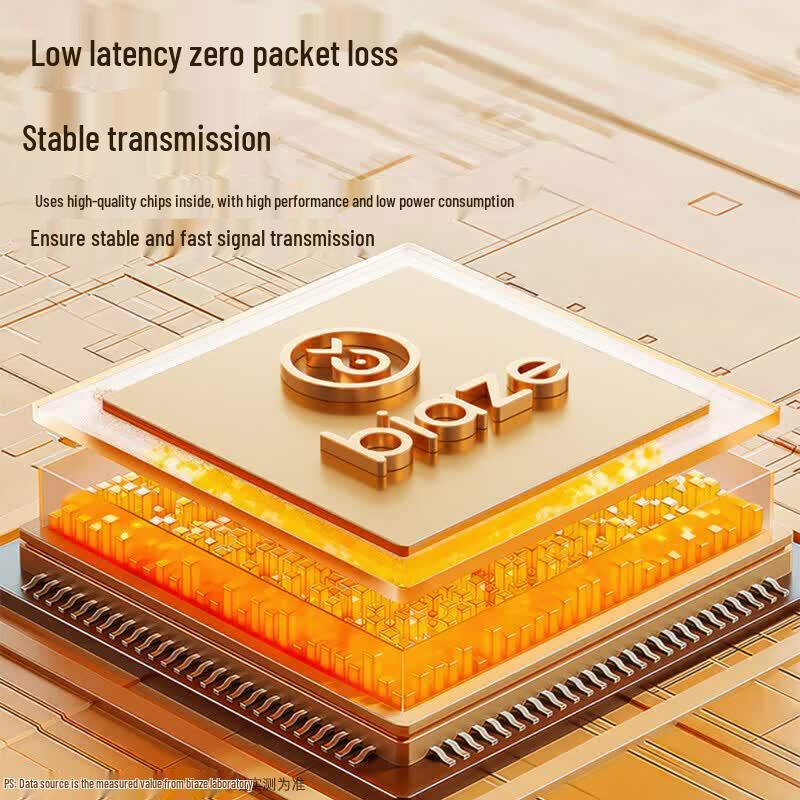 BIAZE SFP/SFP+ Optical Transceiver Modules
