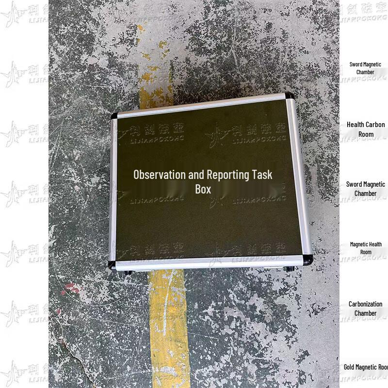 Observation and Reporting Educational Kit