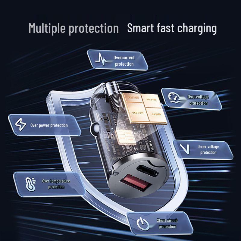 Dual-Port 30W High-Power Fast Car Charger for Mobile Devices