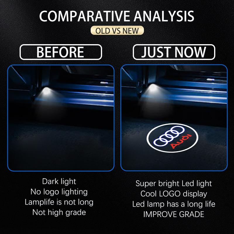 2PCS Car Door Welcome LED Light Logo Projector Laser For Audi A1 A3 A4 A5 A6 B5 B6 B7 B8 C5 C6 C7 A7 A8 Q3 Q5 Q7 TT Car Sticker