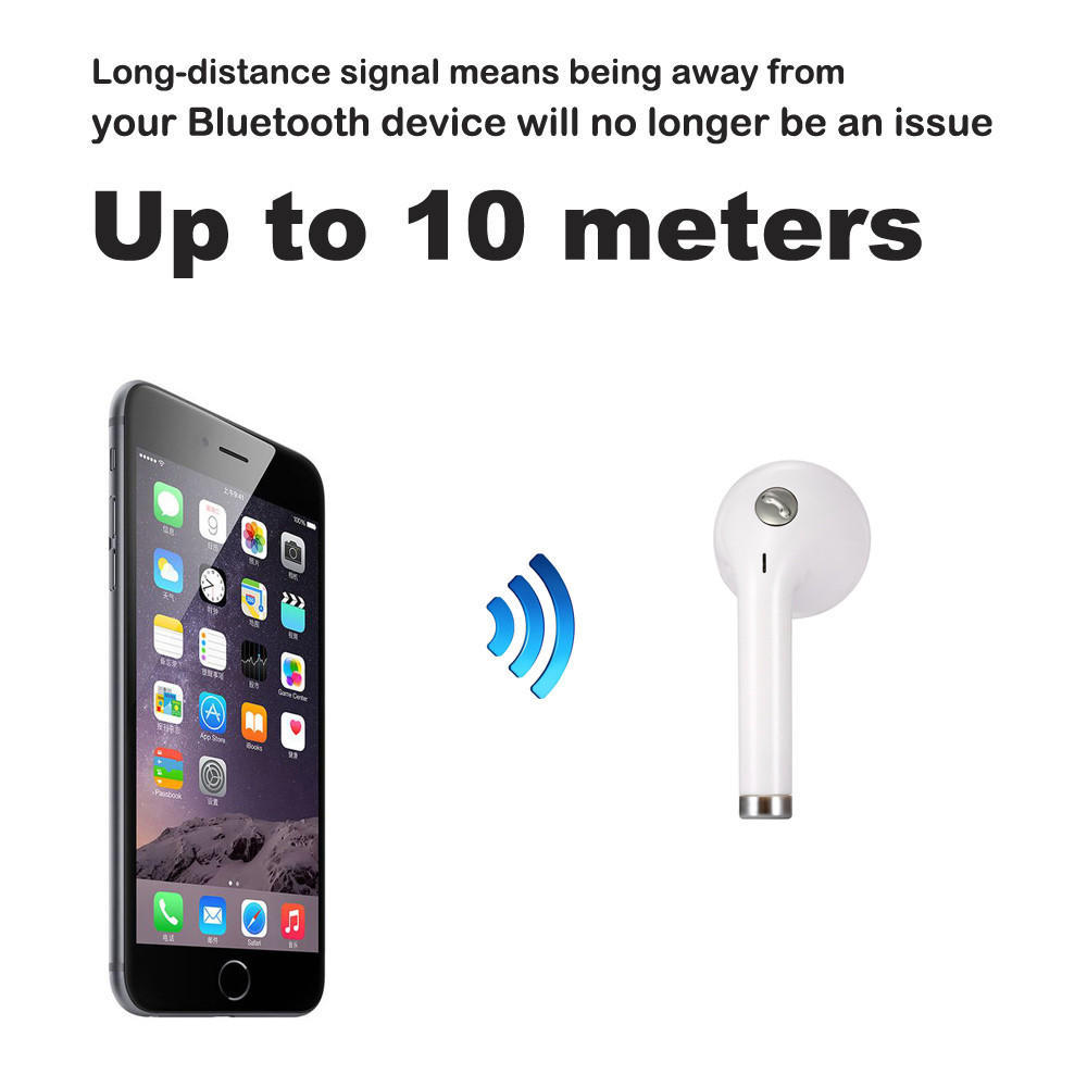 Mini Bluetooth 4.1 Wireless Headset Earbud Headphone Earphone For iPhone 7 6 6s