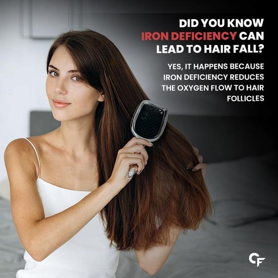 Carbamide Forte Chelated Iron with Vitamin C, B12, Folic Acid and Zn - 100 Tablets