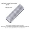ITGZ M2 Display: Intelligent NVME Hard Disk Enclosure with Aluminum Alloy Shell