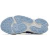 Walker 3.0 Textile, Synthetic Leather, TPU Cushioning Slip Resistant Abrasion Resistant Low Top Casual Shoes 122238881-5