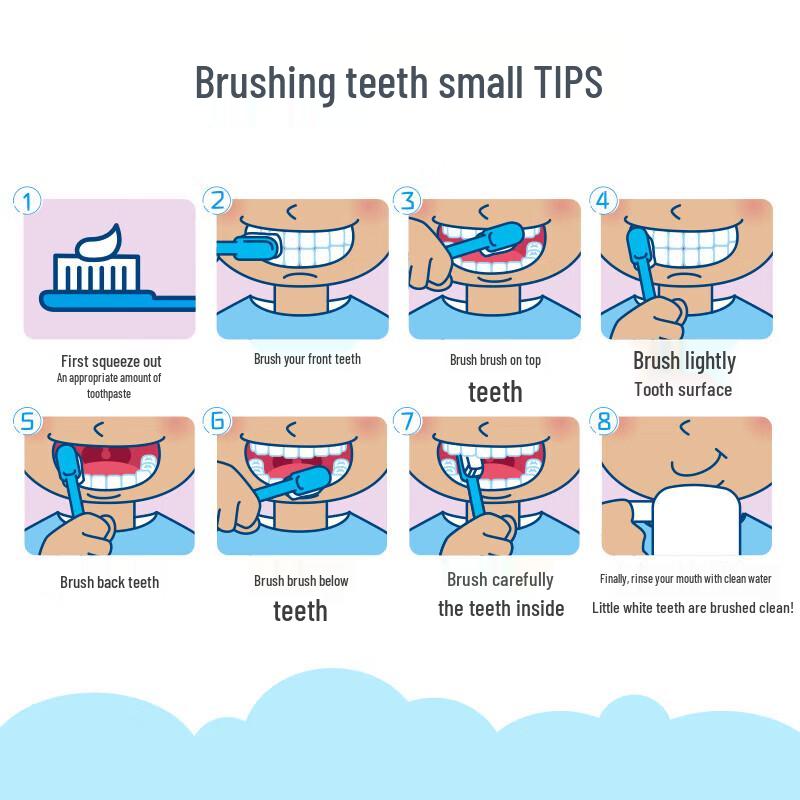 Lion Kids' Dental Care Set: Strawberry Xylitol Toothpaste & Soft Brush
