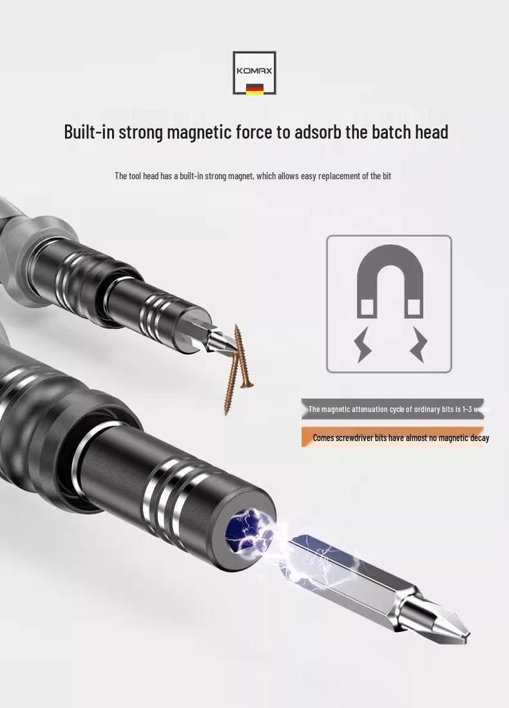 Multi-functional Screwdriver Set for Laptop & Mobile Repair