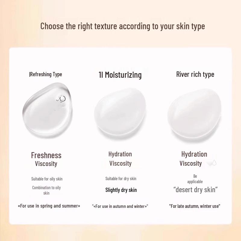 Elixir Skincare Lotion & Emulsion Duo Sets