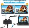 4K 30Hz HDMI Splitter 1x2 HDMI Switch 1 In 2 Out Video Distributor Splitter 1080P Dual Display for TV PC Laptop Monitor Projector HDTV DVD PS3 Xbox