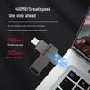 Lenovo ThinkPlus MU110 Pro Dual-Interface Solid State Flash Drive